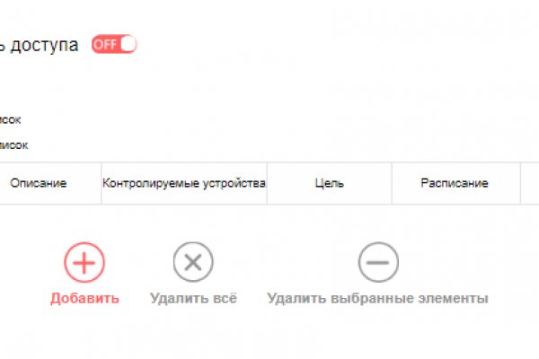 Тор для кракена