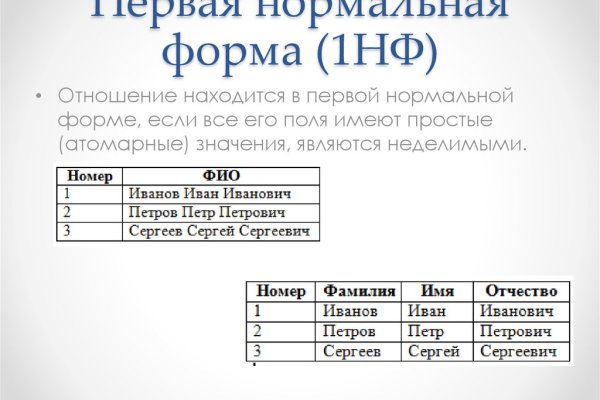 Кракен дарксайд 2025 ссылка