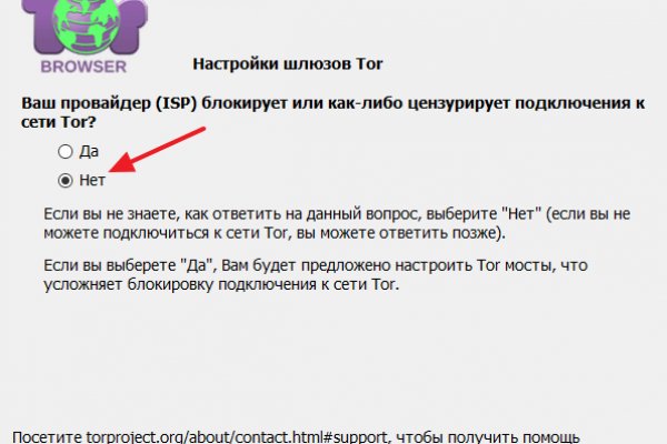 Ссылки в тор