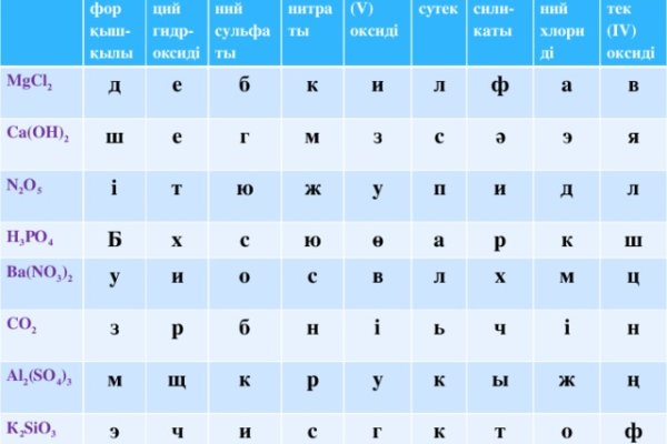 Кракен маркетплейс kr2web in площадка торговая